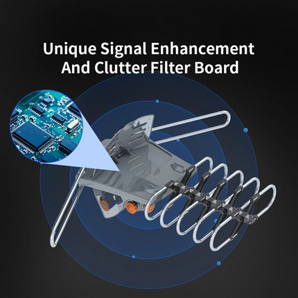 Innovative HD TV Antenna | 360-Degree Motorized Reception with Remote Control | Durable Design for Clear Broadcasts 3