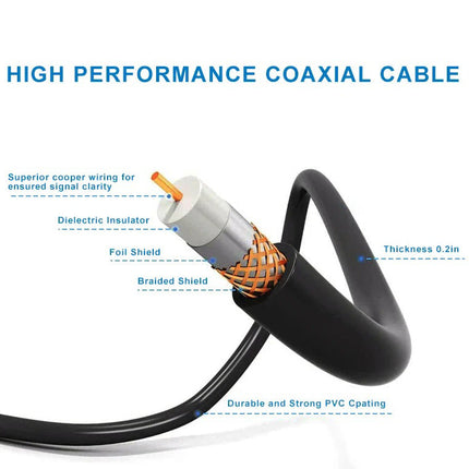 Innovative HD TV Antenna | 360-Degree Motorized Reception with Remote Control | Durable Design for Clear Broadcasts 6