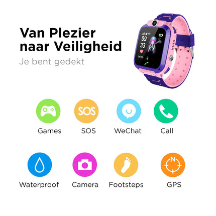 Innovative Kids GPS Smartwatch with Waterproof Design & SOS Button for Safety 2