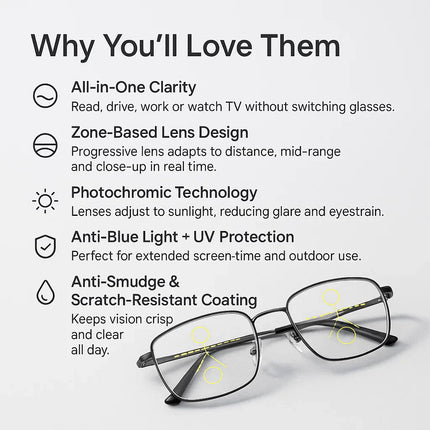 Intelligent Progressive Glasses | Cutting-Edge Lenses for All-Day Clarity | Versatile Vision Solution 4