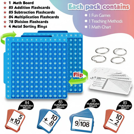 Interactive Math Learning Toy Set | Silicone Board & Flashcards for Fun Skill Building 1