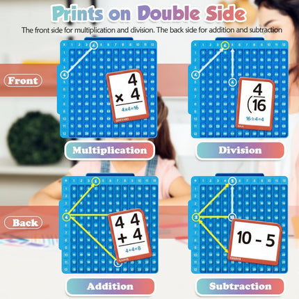 Interactive Math Learning Toy Set | Silicone Board & Flashcards for Fun Skill Building 2