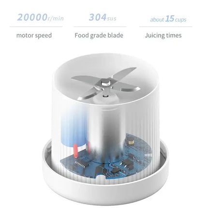 JuicyGo | Portable Blender for Smoothies with USB Rechargeable Design | Compact and Lightweight for On-the-Go Nutrition 4