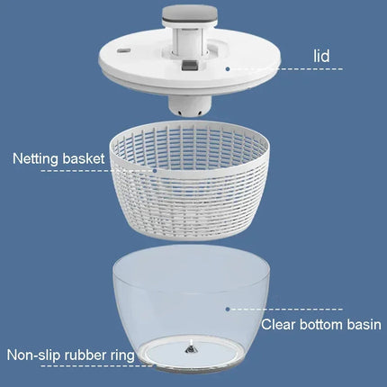 Kitchen Essentials | Compact One-Hand Spin Salad Spinner with Easy Drying Mechanism | Space-Saving Design for Fresh Salads 1