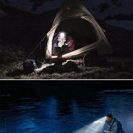LED Headlamp with Zoom & Rechargeable Battery | Waterproof Design for All Weather Adventures 2