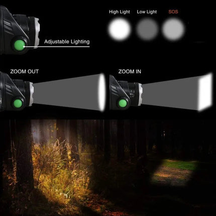 LED Headlamp with Zoom & Rechargeable Battery | Waterproof Design for All Weather Adventures 5