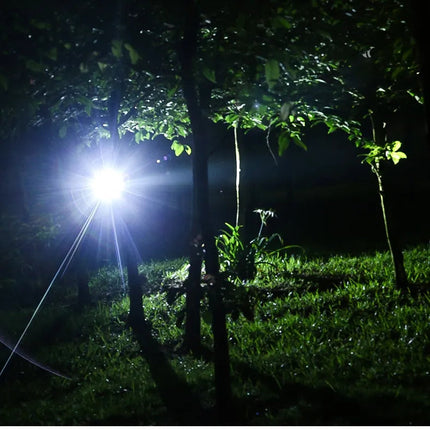LED Headlamp with Zoom & Rechargeable Battery | Waterproof Design for All Weather Adventures 6