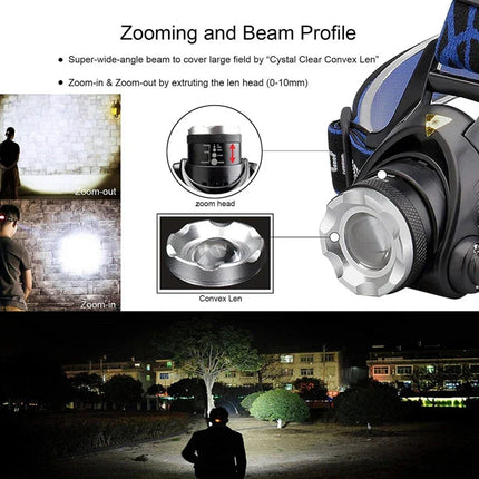 LED Headlamp with Zoom & Rechargeable Battery | Waterproof Design for All Weather Adventures 7