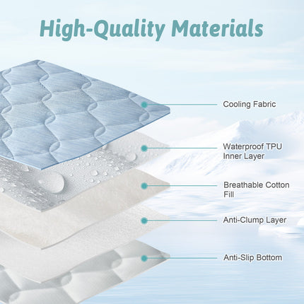 Leakproof Pet Couch Cover with Qmax Cooling Technology | Durable & Waterproof Sofa Protector for Stress-Free Relaxation 7