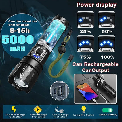LumiBeam | Brightest Rechargeable Flashlight with Adjustable Zoom | Waterproof Design for Outdoor Adventures 3
