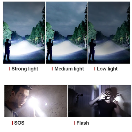 LumiBeam | Brightest Rechargeable Flashlight with Adjustable Zoom | Waterproof Design for Outdoor Adventures 8