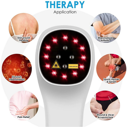 LumiNova | Handheld Laser Therapy Device for Pain Relief with Dual Wavelength Technology | Effective Treatment for Fast Recovery 4