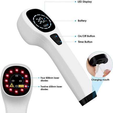 LumiNova | Handheld Laser Therapy Device for Pain Relief with Dual Wavelength Technology | Effective Treatment for Fast Recovery 5