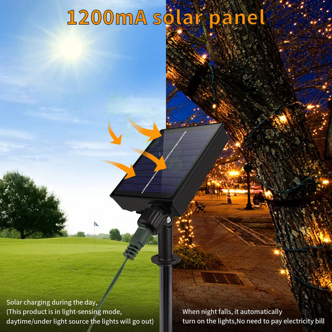 LumiSol ProLine | Solar String Lights 100M with Ultra-Bright LEDs | 8 Modes & Remote Control for Year-Round Outdoor Use 1