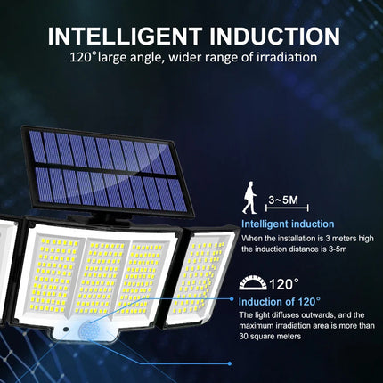 LumoGuard | Solar Powered Wall Lights Outdoor with Motion Sensor & 3 Modes | IP65 Waterproof for Enhanced Nighttime Safety 2
