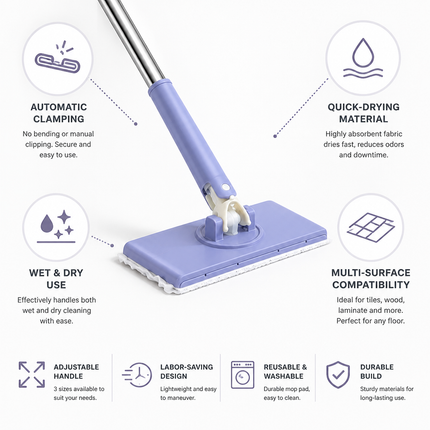 Floor Mops for Cleaning, Quick Drying Wet and Dry Mop with Automatic Clamping – image 4