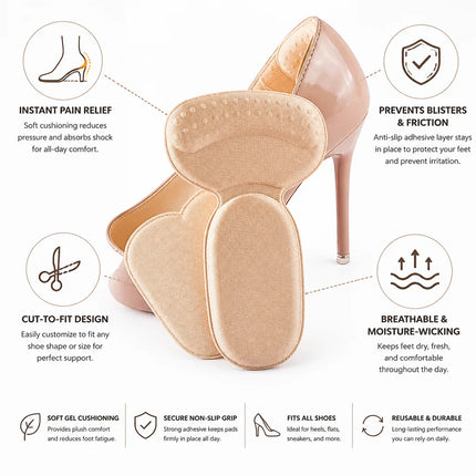 Heel Pads, Cut to Fit Adhesive Heel Protectors for Blisters and Pain Relief – image 4