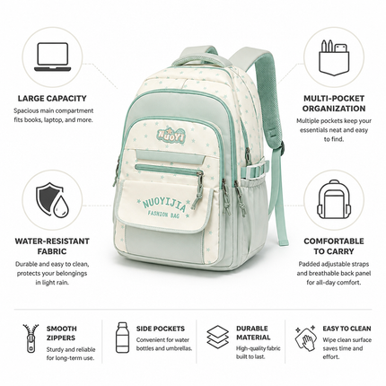 School Backpacks, Water Resistant Laptop Backpack with Multiple Pockets – image 4