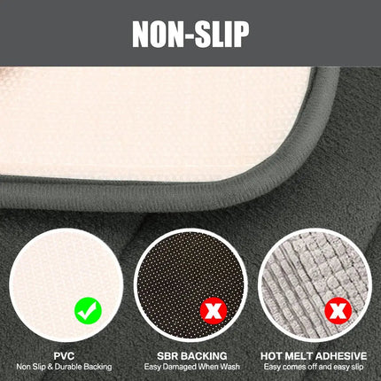 Luxurious Velvet Memory Foam Bathroom Rug Set with Non-Slip Backing | 3-Piece Water Absorbent Design for Ultimate Comfort 5