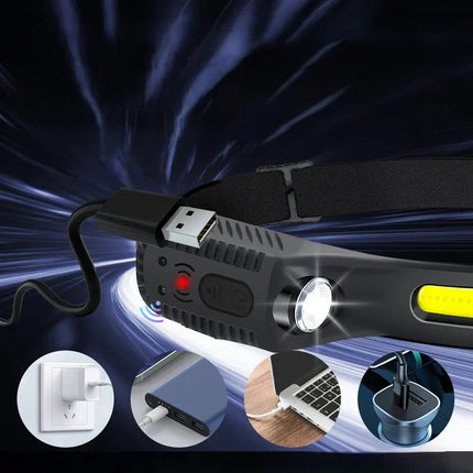 MaxBeam | High-Intensity LED Headlamp with Rechargeable Battery | Lightweight & Water-Resistant for Outdoor Adventures 2
