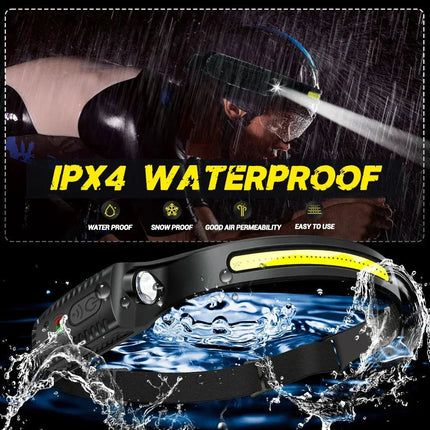 MaxBeam | High-Intensity LED Headlamp with Rechargeable Battery | Lightweight & Water-Resistant for Outdoor Adventures 3