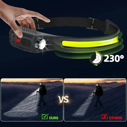MaxBeam | High-Intensity LED Headlamp with Rechargeable Battery | Lightweight & Water-Resistant for Outdoor Adventures 4