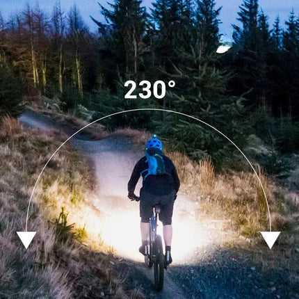 MaxBeam | High-Intensity LED Headlamp with Rechargeable Battery | Lightweight & Water-Resistant for Outdoor Adventures 5