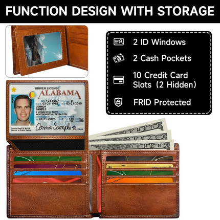 Men's Leather Wallet with RFID Blocking Technology | Slim Design for Ultimate Security 7