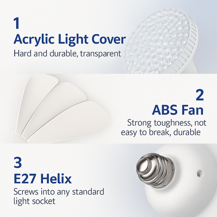 Modern Ceiling Fan Lamp with Remote Control & Floral Design | Energy Efficient Lighting for Home Comfort 2