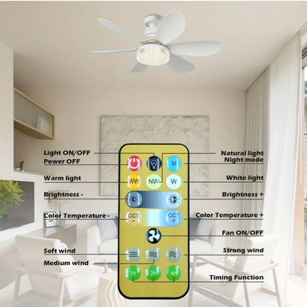Modern Ceiling Fan Lamp with Remote Control & Floral Design | Energy Efficient Lighting for Home Comfort 3