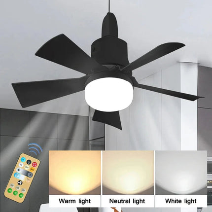 Modern Ceiling Fans with Lights | Flush Mount Design & Dimmable LED for Ultimate Comfort 1