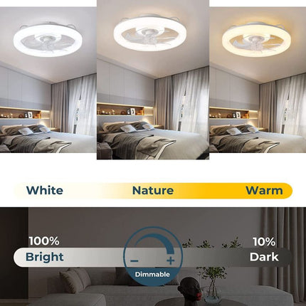 Modern Ceiling Fans with Lights | LED Flush Mount Design with Remote Control for Year-Round Comfort 2