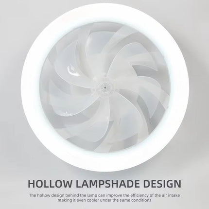 Modern Ceiling Fans with Lights | LED Flush Mount Design with Remote Control for Year-Round Comfort 3