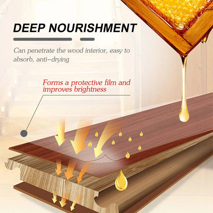 Natural Beeswax Spray | Non-Toxic Furniture Care Solution with Effortless Application | Ideal for a Brilliant Shine on Treated Surfaces 6