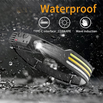 NightRunner Pro | 230° LED Headlamp with 1500 Lumens | Versatile Light Modes for Outdoor Adventures 5