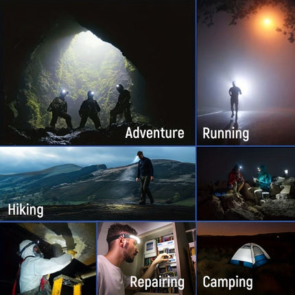 NightRunner Pro | 230° LED Headlamp with 1500 Lumens | Versatile Light Modes for Outdoor Adventures 6