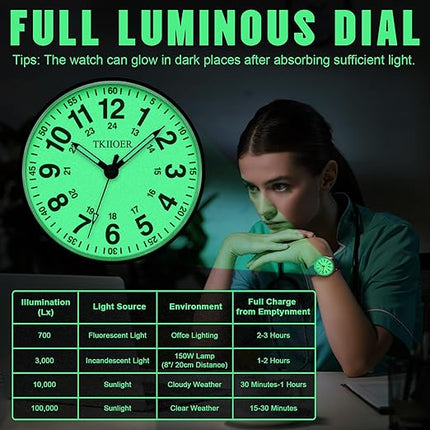 Nurses Watch with Luminous Dial & Second Hand | Waterproof Design for Accurate Timekeeping 4