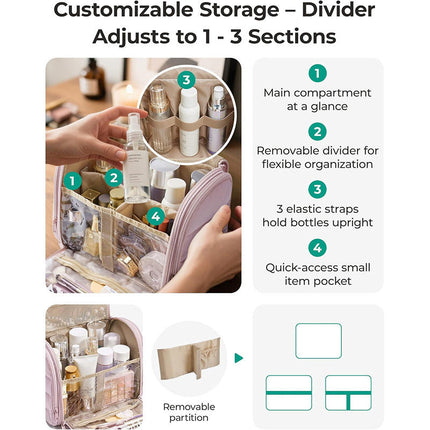 Makeup Bags, Makeup Organizer with Clear Compartments – image 5