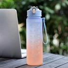 Motivational Water Bottle with Time Markers, BPA Free Reusable Water Bottle with Handle – image 16