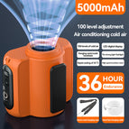Orange / 95*70*1101