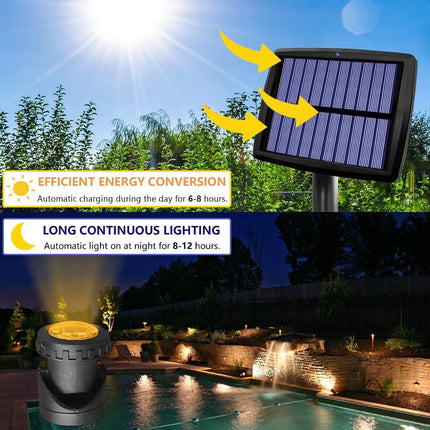 Solar Garden Spotlights, Solar Powered Landscape Lighting with Ground Stake – image 4