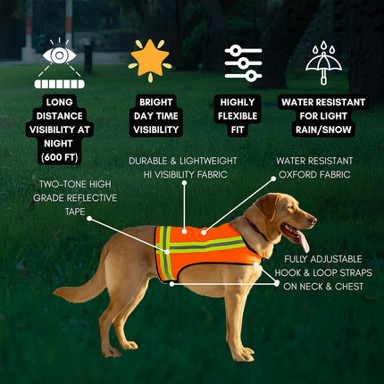 Dog Vest Reflective, High Visibility Dog Clothes for Walking and Jogging