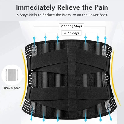 OrthoFlexa | 360° Lumbar Support Belt with Memory Aluminum & Steel Springs | Breathable Design for Pain Relief 3