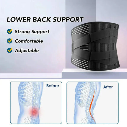 OrthoFlexa | 360° Lumbar Support Belt with Memory Aluminum & Steel Springs | Breathable Design for Pain Relief 4