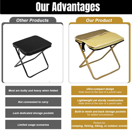 Outdoor Companion | Foldable Backpack Stool with Ultra-Stable Support | Lightweight & Portable Seating for Comfort Anywhere 3