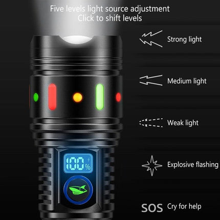 Outdoor Essentials | Long Range Flashlight with Lightweight Design | Versatile Lighting for Camping and Hiking 6
