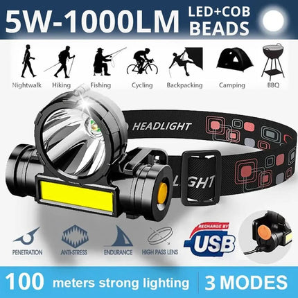 Outdoor Essentials | Rechargeable LED Headlamp with Strong Lighting | Lightweight & Compact for Camping and Hiking 1