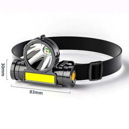 Outdoor Essentials | Rechargeable LED Headlamp with Strong Lighting | Lightweight & Compact for Camping and Hiking 2