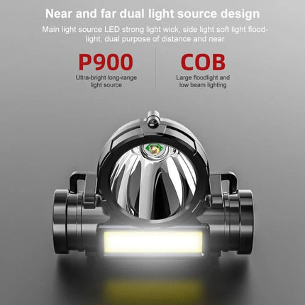 Outdoor Essentials | Versatile LED Headlamp with High Brightness | Lightweight Design for Camping and Hiking 5
