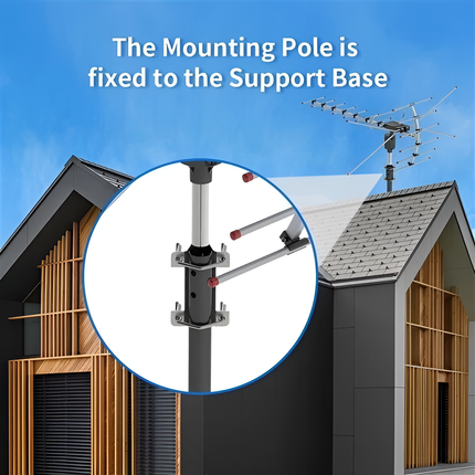 Outdoor HD TV Antenna | 360-Degree Rotation with Smart Signal Processor | Weather-Resistant Design for Crystal-Clear Reception 3